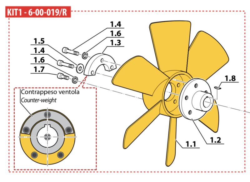 Pumping Unit Fan Kit Mch-6 / Icon