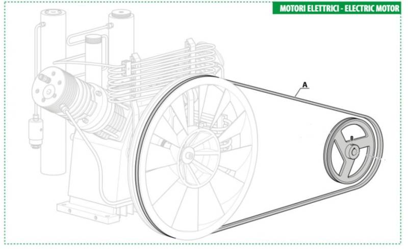 Correa V-Belt A/73 Cm Para Mch16